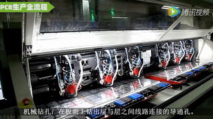 在pcb焊接工廠 在中國(guó) 在集成電路板等電子產(chǎn)品生產(chǎn)中,需要將安裝有各個(gè)電子元件的印刷線路板放置在回焊爐里,通過(guò)加熱,將電子元件自動(dòng)焊接到電路板上