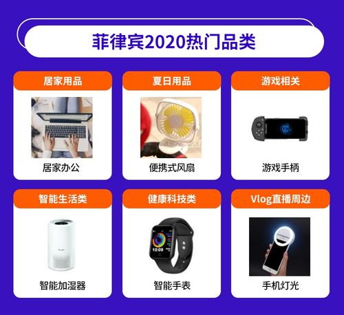 電子產(chǎn)品全球銷量激增,東南亞六國(guó)潛力爆款有這些