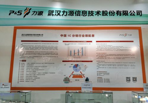 梁山美景 未來價值倍增的7大華為行業(yè)細(xì)分龍頭,窮途末路見朝陽